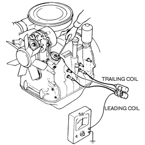 Temporarily re-route the high tension (secondary) wiring to adjust