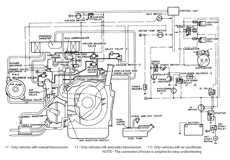 View Image mazda b2000 wiring harness diagram 